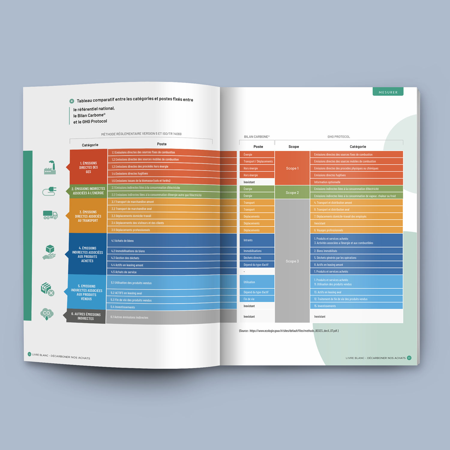 CKay-CNA-Livre-blanc-4